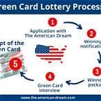 green card lottery 2024 application deadline